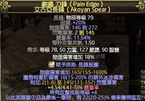 流放之路20.4赛季锐眼旋风Build讲解