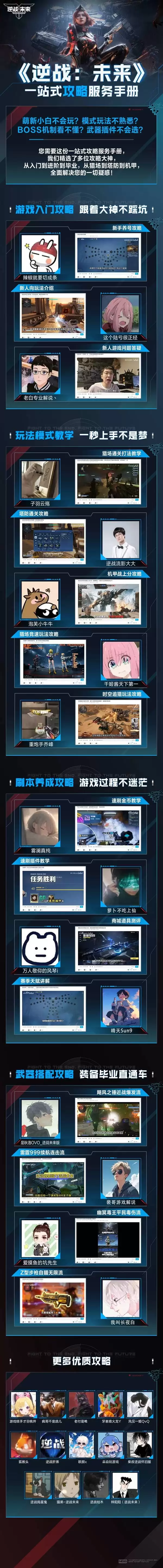 逆战未来一站式攻略服务手册
