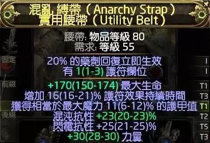 流放之路20.4赛季锐眼旋风Build讲解