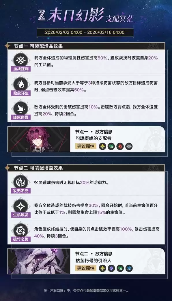 崩坏星穹铁道3.8深渊环境一览 逐光捡金排期说明