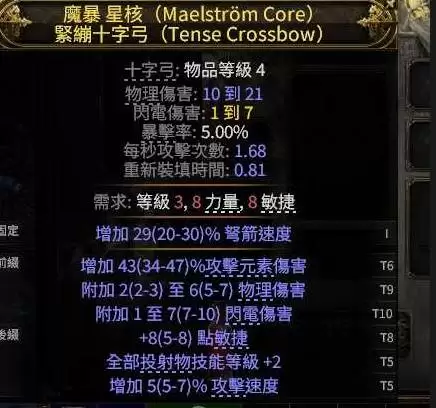 流放之路20.4赛季女猎亚马逊十字弩开荒攻略