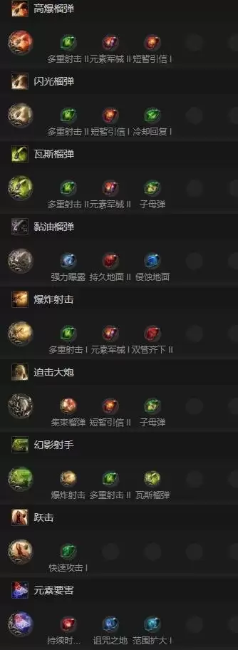 流放之路20.4亚马逊投弹流Build分享 亚马逊投弹流怎么构筑