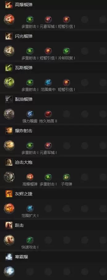 流放之路20.4亚马逊投弹流Build分享 亚马逊投弹流怎么构筑