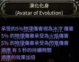 流放之路20.4萨满月光冰冰狼构筑分享