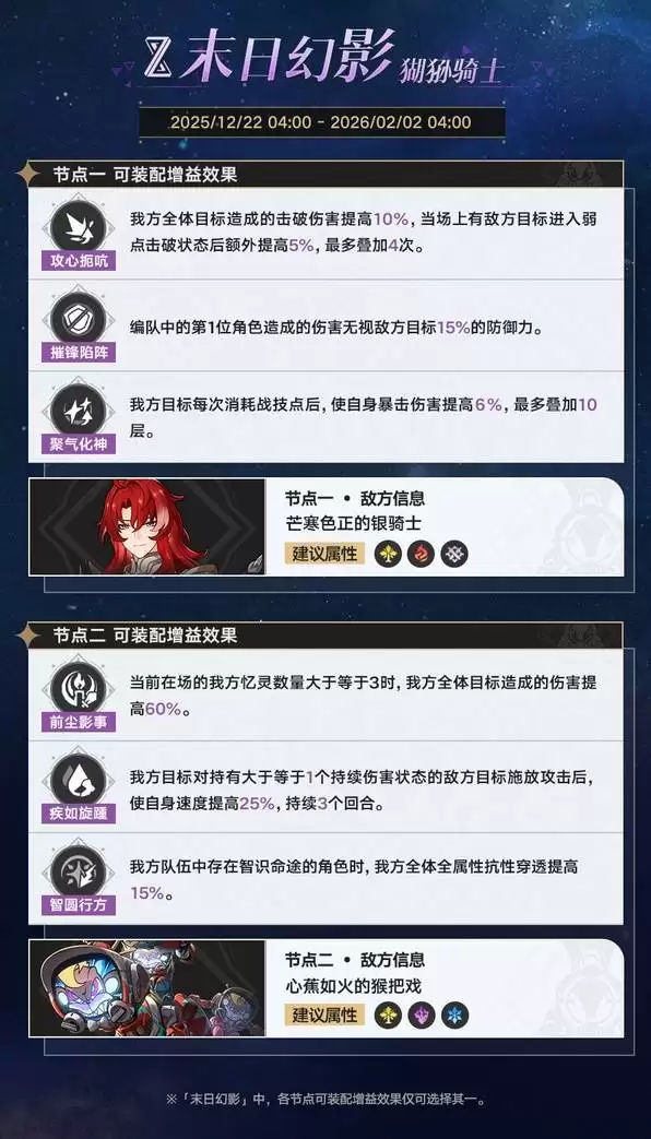 崩坏星穹铁道3.8深渊环境一览 逐光捡金排期说明