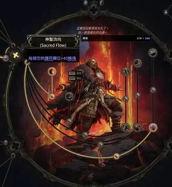 流放之路20.4飞龙德技能加点推荐