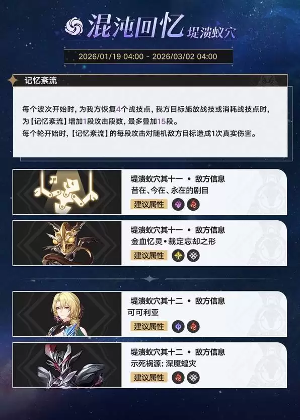 崩坏星穹铁道3.8深渊环境一览 逐光捡金排期说明