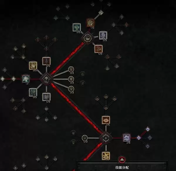 暗黑破坏神4S11圣骑士开荒技能加点参考