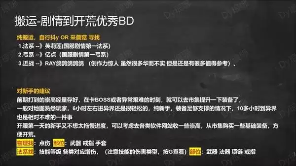 流放之路20.4赛季职业推荐 0.4职业强度排行