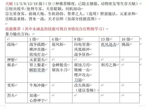 神界原罪2主流职业构筑与培养手册