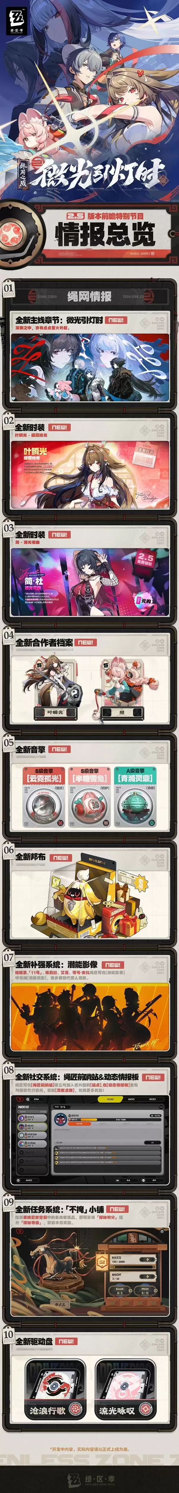 绝区零2.5版本前瞻内容与兑换码分享 S级角色照免费领