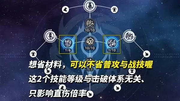 崩坏星穹铁道大丽花培养攻略 大丽花光锥遗器与配队推荐