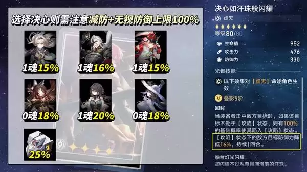 崩坏星穹铁道大丽花培养攻略 大丽花光锥遗器与配队推荐