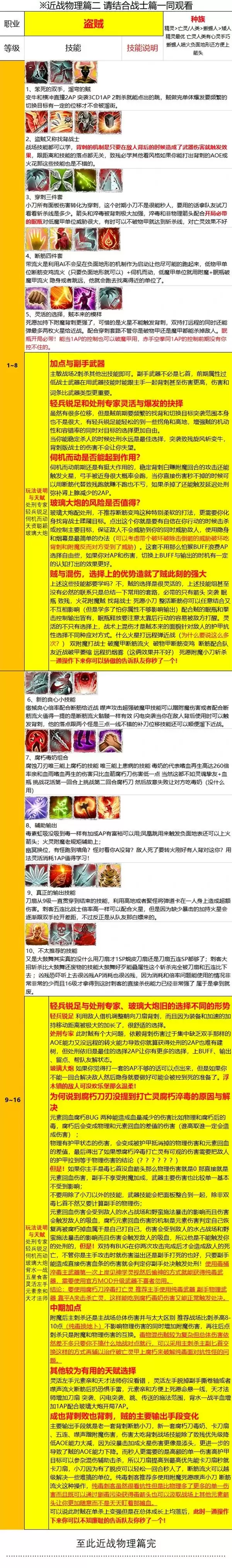 神界原罪2盗贼武器职业构筑推荐