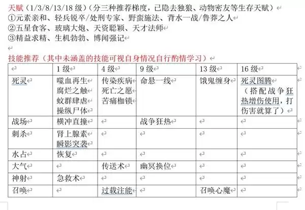 神界原罪2主流职业构筑与培养手册