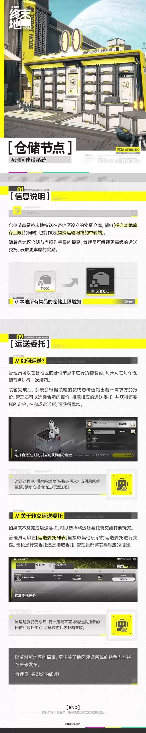 明日方舟终末地地区建设系统介绍 怎么建设据点