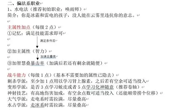 神界原罪2主流职业构筑与培养手册