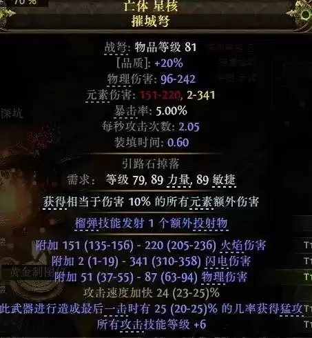 流放之路2锐眼幻影分身BD配置推荐