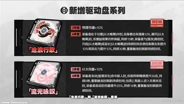 绝区零2.5前瞻兑换码与情报整理 2.5版本卡池与活动一览