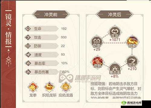 山海镜花烛阴玩法与使用方法解析