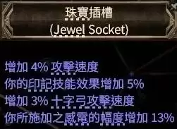 流放之路2锐眼幻影分身BD配置推荐