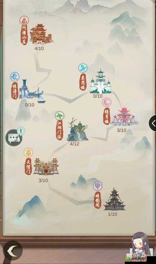 江湖悠悠：远视功能介绍概览