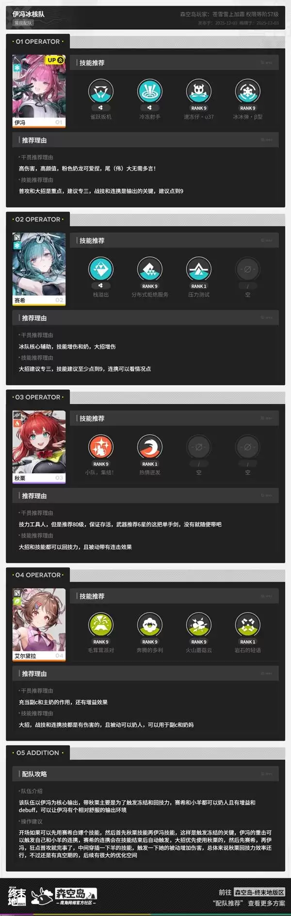 明日方舟终末地伊冯冰核队搭配推荐 伊冯怎么配队