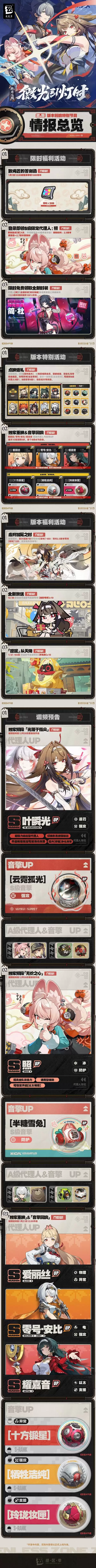 绝区零2.5版本前瞻内容与兑换码分享 S级角色照免费领