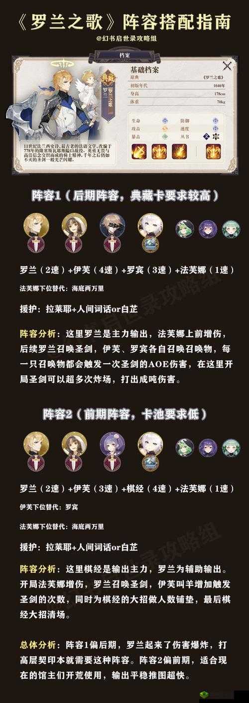 幻书启世录罗兰阵容搭配平民指南