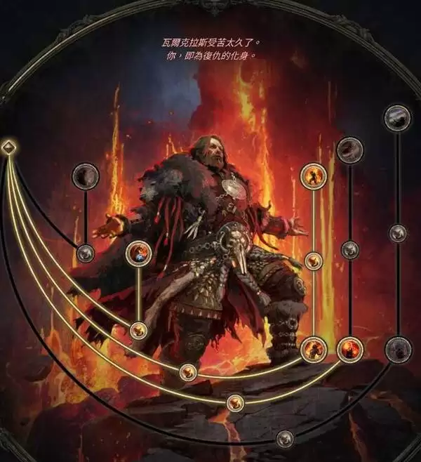 流放之路2德鲁伊拍拍熊BD推荐 拍拍熊怎么玩