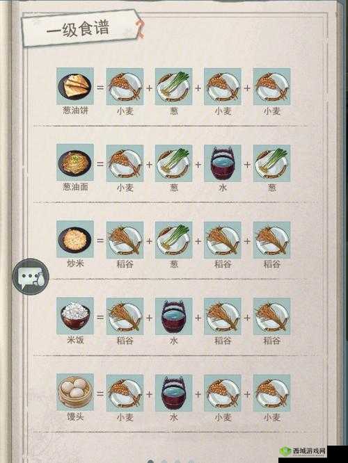 江湖悠悠饭团食谱配方揭秘