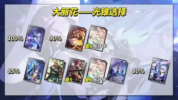 崩坏星穹铁道大丽花培养攻略 大丽花光锥遗器与配队推荐