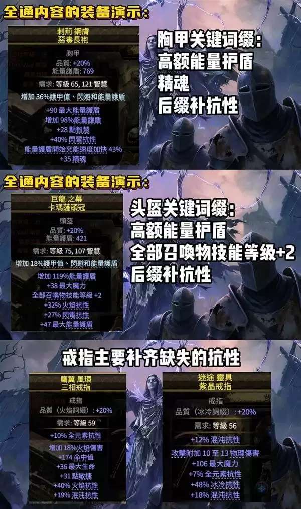 流放之路20.4女巫召唤开荒攻略 女巫召唤流前期怎么玩