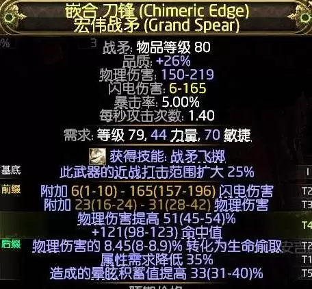 流放之路20.4德鲁伊旋风BD分享 德鲁伊旋风流怎么构筑