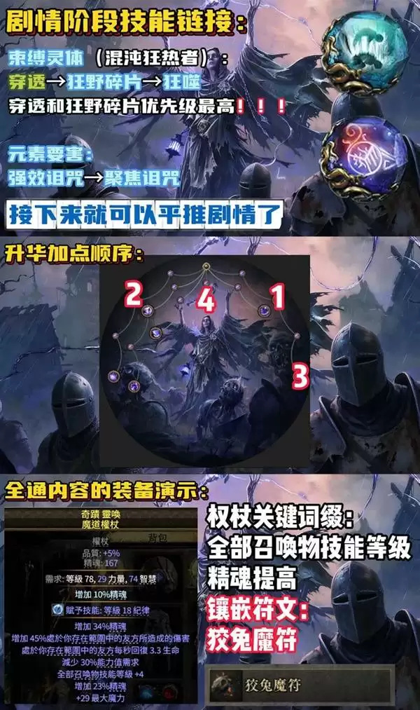 流放之路20.4女巫召唤开荒攻略 女巫召唤流前期怎么玩