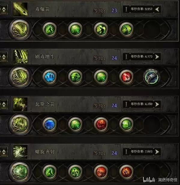 流放之路20.4追猎者毒螺旋齐射BD攻略