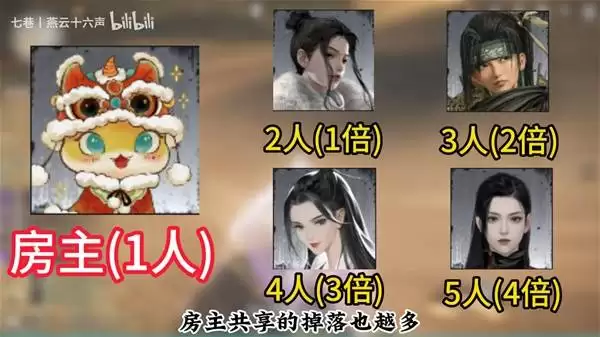 燕云十六声无限刷金瓯碎片与五色琉璃彩方法 金瓯碎片与五色琉璃彩怎么刷 燕云十六声无限刷金瓯碎片与五色琉璃彩方法 金瓯碎片与五色琉璃彩怎么刷