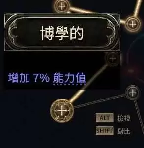 流放之路20.4战术家万箭齐发BD攻略