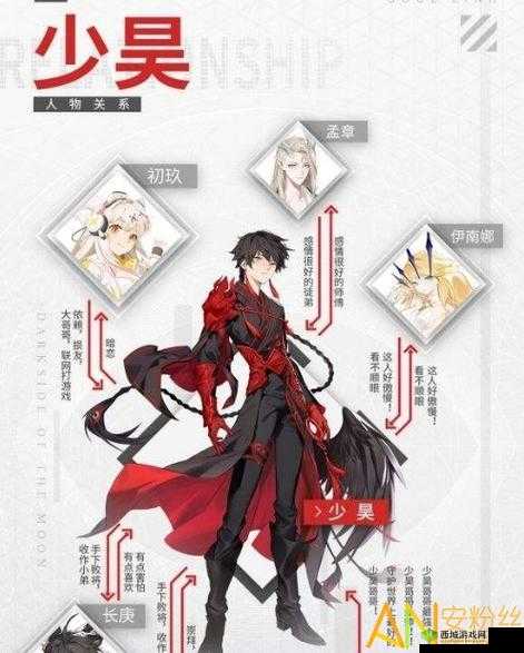 解神者少昊技能使用及连招输出技巧