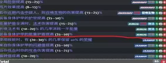 流放之路20.4血法暴击触发提升攻略 血法COC怎么提升
