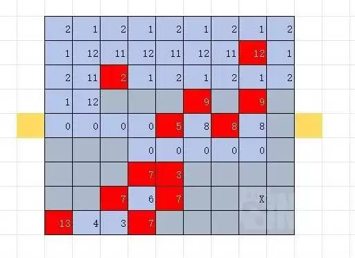 流放之路2神庙玩法教程 神庙系统怎么玩
