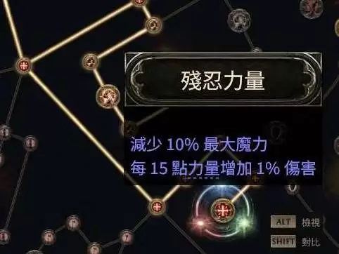 流放之路20.4战术家万箭齐发BD攻略