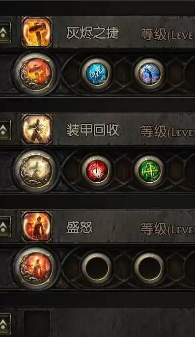 流放之路2狼德天赋加点优化思路