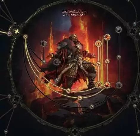 流放之路20.4自走熊德构筑分享 自走熊德怎么构筑