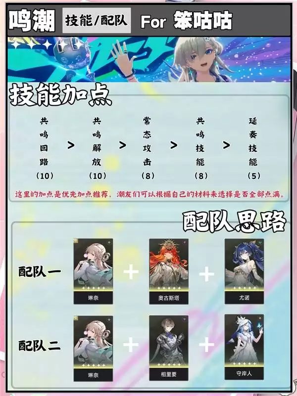 鸣潮琳奈培养与出装配队攻略 琳奈技能解析及抽取建议