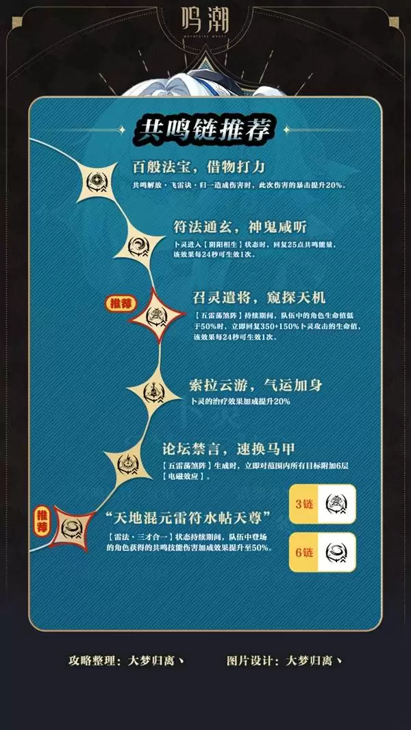 鸣潮卜灵突破材料整理与培养攻略 卜灵怎么配队