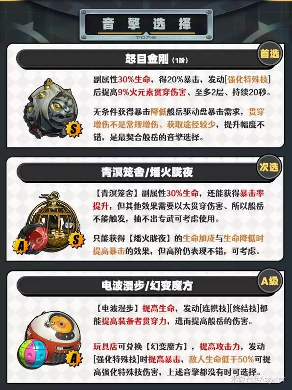 绝区零般岳一图流攻略 般岳音擎驱动盘推荐