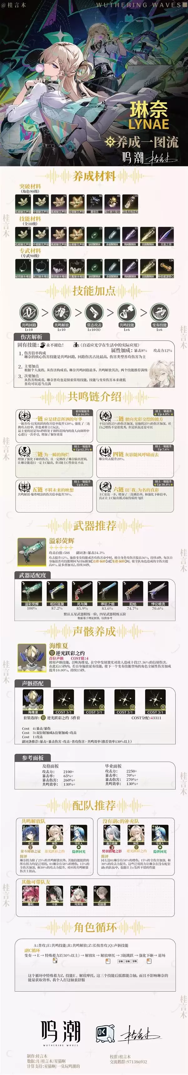 鸣潮琳奈一图流攻略 琳奈怎么培养