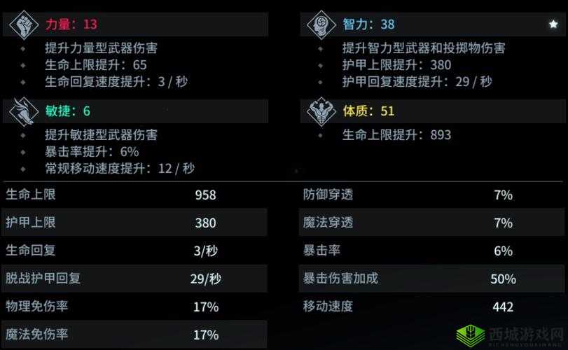 猎手之王风语者强度分析