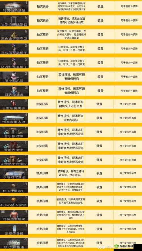 明日之后樱和风家具展示及介绍